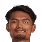 Limbu Abhishek