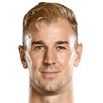 Joe Hart